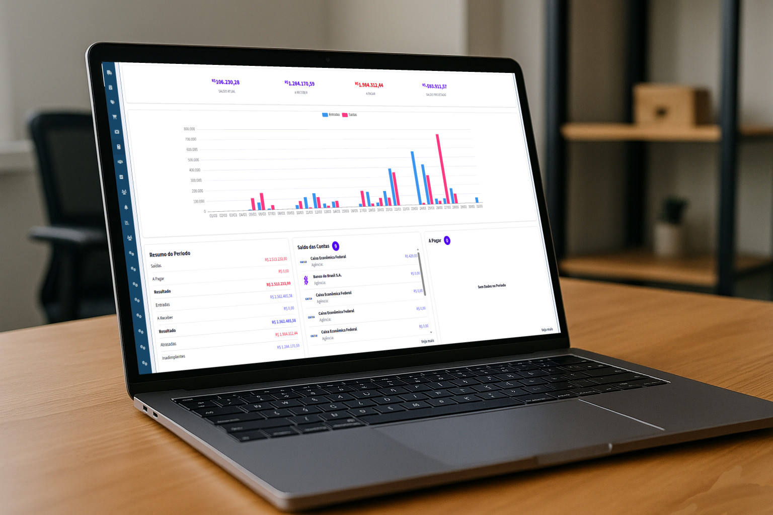 Dashboard do Salt ERP em um notebook